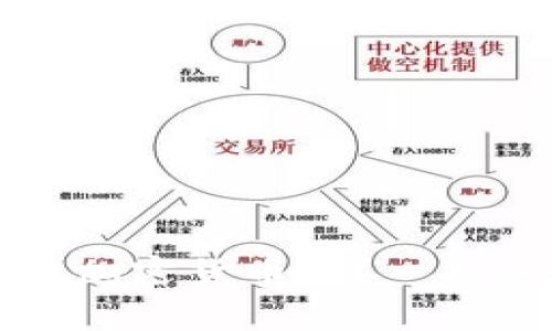 为什么价值存储的未来在加密货币中？—探讨数字资产的崛起与发展