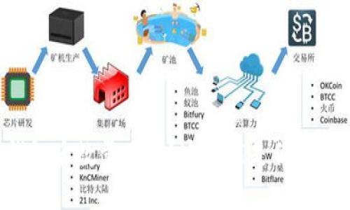 提币到TP钱包后数量不对？这可能是你不知道的原因！