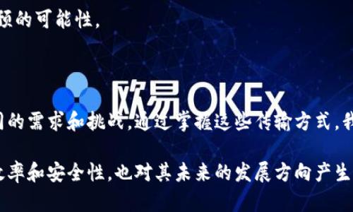 区块链技术已经成为现代数字经济和数据管理的核心之一，其中的数据传输方式对于保证信息的安全性和有效性至关重要。接下来，我们将详细探讨区块链的传输方式，具体包括以下几个方面。

一、区块链的基本概念

在深入讨论区块链的传输方式之前，我们有必要先了解一下区块链的基本概念。区块链是一种分布式账本技术，它以去中心化的方式记录交易信息，确保信息的透明、可追溯和不可篡改。每一个区块都包含了一组交易数据，并通过加密算法与前一个区块相连接，从而形成一个链条。

二、区块链的数据传输方式

区块链的数据传输方式主要分为以下几类：

h41. 点对点（P2P）传输/h4
区块链网络通常采用点对点（P2P）架构，这意味着网络中的每一个节点都是相等的，没有中央服务器。节点之间直接进行数据交流，这种传输方式极大增强了网络的去中心化和抗攻击能力。

h42. 广播机制/h4
当一个节点需要向网络中的其他节点传送新交易时，它会将交易信息通过广播的方式发送给所有连接的节点。这种方式简化了数据传播的流程，并确保所有节点都能及时接收到最新的交易信息。然而，这种广泛传播也可能导致网络中出现大量的冗余数据。

h43. 分片（Sharding）技术/h4
在处理大量交易时，分片技术可以提高区块链的效率。通过将整个区块链网络分成多个小的“片段”，每个片段负责处理一部分交易，节点只需关注它所负责片段的数据。这种方式不仅减轻了单个节点的负担，还可以加快交易的确认速度。

h44. 状态通道（State Channels）/h4
状态通道是一种实现高频交易的方法，它允许用户在链下进行多次交易，而将最终的结果再提交到区块链上。这种方式减轻了区块链的负担，并使得交易成本大幅降低。

h45. 侧链（Sidechains）/h4
侧链是一种与主链相互独立的区块链，它可以实现资产的跨链转移和不同区块链之间的交互。通过侧链，用户可以将资产从主链转移到侧链进行交易，成功后再将结果返回主链，这种方式在提高交易效率的同时，也保障了安全性。

三、影响区块链传输方式的因素

不同的传输方式在不同的使用场景中具有不同的优势和劣势，以下是几个影响因素：

h41. 网络规模/h4
节点数量越多，P2P网络中的数据传输越复杂。广播机制在点对点网络中虽然高效，但当网络规模扩大时，广播数据量会急剧增加，导致网络延迟。因此，如何选择合适的传输方式是设计区块链网络时需优先考虑的问题。

h42. 交易速度/h4
在金融领域，交易速度至关重要。状态通道和分片技术可以极大提升交易速度，确保在高频交易的情况下，用户的交易请求能够迅速得到响应。

h43. 交易成本/h4
虽然区块链技术可以降低中介成本，但在链上进行交易依然可能产生手续费。侧链和状态通道可以有效降低交易成本，使得用户在使用过程中感觉更为经济。

h44. 安全性和隐私保护/h4
在区块链网络中，安全性和隐私保护是用户最为关注的。采用合理的加密技术以及选择合适的传输方式，可以在保证交易透明度的同时，保护用户的隐私。

四、未来发展趋势

随着区块链技术的不断发展，数据传输方式也在不断创新。未来的区块链将更注重以下几方面：

h41. 互操作性/h4
跨链技术将成为未来区块链发展的重要方向，使得不同区块链之间的数据传输和交互变得更加顺畅。

h42. 模块化设计/h4
区块链的设计将更趋于模块化，各个传输方式可以根据实际需求进行组合，以实现更高的灵活性和适应性。

h43. 人工智能结合/h4
未来，区块链技术可能会与人工智能相结合，通过智能合约实现自动化的数据处理和传输，提高效率的同时降低人为干预的可能性。

总结

区块链技术的发展使数据传输方式充满了可能性。从点对点传输到状态通道，区块链为我们提供了多种选择来应对不同的需求和挑战。通过掌握这些传输方式，我们可以更好地利用区块链技术进行创新，为未来的数字经济奠定坚实基础。

通过探讨区块链的传输方式，可以更深入地理解这一技术的潜力和应用场景。这些传输方式不仅决定了区块链网络的效率和安全性，也对其未来的发展方向产生了深远影响。无论是针对个人用户还是大型企业，了解这些技术背后的意义和应用，将助力我们迎接区块链时代的到来。