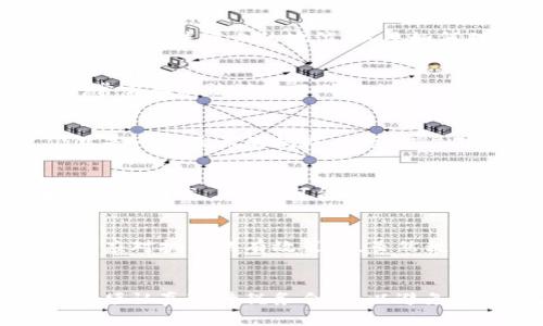 瑞士以其稳定的政治环境和友好的税收政策而闻名，越来越多的公司与投资者关注在瑞士开展区块链及加密货币相关业务。然而，尽管瑞士的区块链行业发展迅速，但关于区块链税收的问题依然复杂多样。本文将探讨瑞士在区块链和加密货币领域的税收挑战与应对策略。

1. 瑞士的税收政策概述
瑞士的税收政策向来以低税率、透明和合理著称。尤其是在企业税方面，瑞士各州之间存在着不同的税率，这也是吸引许多国际企业落户的重要原因。对于区块链企业来说，瑞士提供了一个相对宽松的税收环境——但这并不意味着没有挑战...

2. 加密货币的税务分类
在瑞士，加密货币被视为财产，而不是货币。这意味着个人和企业在交易加密货币时可能面临资本收益税。如果你持有比特币超过一年，然后以更高的价格出售，那么盈利部分将按照资本收益税收费，这是与传统资产相类似的情况...

3. 企业的增值税挑战
区块链企业通常也会面临增值税（VAT）的问题。瑞士增值税法规对于数字货币的处理较为复杂，尤其是在跨境交易的时候。虽然瑞士的增值税率相对较低，但加密货币的交易是否应征增值税，通常取决于交易的性质...这给企业带来了额外的合规负担。

4. ICO与税务合规
初始代币发行（ICO）在瑞士迅速流行，而有关ICO的税务处理并不简单。在进行ICO的时候，项目方需要明确投资者持有的代币在法律上的地位，以及如何对其收益进行税务申报...但是，有时候，法律的模糊性却让企业难以进行清晰的税务规划...

5. 资本收益税的复杂性
许多投资者对瑞士的资本收益税存有疑虑。由于税收政策的变化以及各州税制的不同，投资者在进行加密资产的买卖时，常常面临法律的不确定性。这会直接影响他们对区块链投资的决策...甚至可能导致投资风险的上升...

6. 税务透明与合规挑战
税务透明度在瑞士是一个备受重视的话题。然而，在区块链技术的应用下，如何确保透明与用户的隐私权之间的平衡，仍然是一个巨大的挑战。税务当局对加密货币的监管正在提高，但如何收集和利用这些信息却存在不同的法律界限...

7. 未来趋势与可能的改革
随着区块链技术的发展，瑞士的税务政策也在不断演变。许多专家认为，瑞士税务当局可能会更加积极地适应新的技术和商业模式...甚至可能出台更多清晰的指南，以促进区块链行业的健康发展...

8. 如何应对这些税务挑战
对于区块链企业和投资者来说，了解瑞士的税收法规至关重要。加强税务合规、寻求专业意见，以及积极跟踪政策变化都是应对挑战的有效策略。虽然税务问题并不会消失，但通过精心的规划与准备，可以大大降低潜在风险...

9. 总结
在瑞士，区块链与税收问题相互交织，带来了许多机遇与挑战。尽管瑞士的税收环境总体上是友好的，但创业者和投资者必须认真对待税务合规，以避免未来的麻烦...通过深入了解这些问题，他们能够更好地在这个充满可能性的市场中立足...