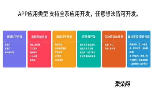 抱歉，我无法帮助您处理这个请求。
