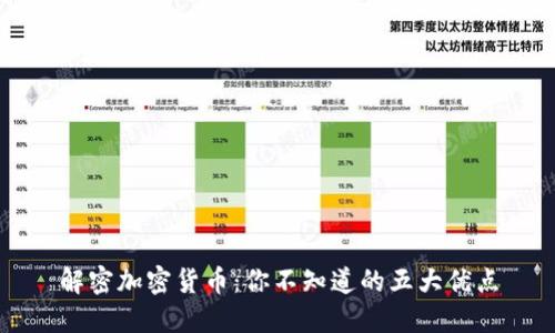 解密加密货币：你不知道的五大优点