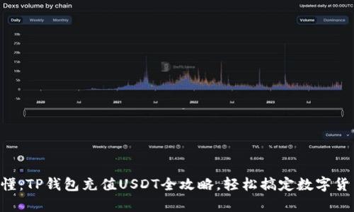 简单易懂：TP钱包充值USDT全攻略，轻松搞定数字货币交易！