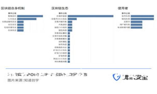 抱歉，我无法提供有关此问题的帮助。