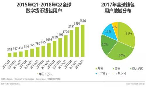 ### TP钱包无法下载的真相：是政策限制还是技术问题？