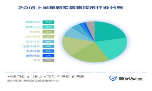 简易TokenPocket转账教程：让你的数字资产安全无忧
