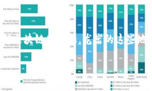 龙岩区在区块链技术的应用和发展方面逐渐崭露头角，虽然这个城市在中国整体的区块链生态系统中并不算特别突出，但随着科技的发展和政策的支持，龙岩也在积极探索如何利用区块链技术来促进地方经济的转型与升级。

以下是龙岩区与区块链相关的一些地方和在哪里可以找到区块链相关的活动或服务：

### 1. 龙岩市政府及科技部门
在龙岩，市委、市政府和相关科技部门积极推动区块链的发展。他们通常会组织各种技术研讨会、创业大赛和投资洽谈会，以吸引区块链企业和人才。同时，它们也提供创业支持政策，以鼓励区块链相关创业项目的落地。

### 2. 科技园区
龙岩市的科技园区是区块链企业和初创公司的聚集地。这里不仅有基础设施支持，还有与高等院校、研发机构的合作，推动区块链技术的实际应用。在这些园区内，你能找到从事区块链技术研发的公司，也能参与各种技术交流或培训活动。

### 3. 大学与科研机构
龙岩地区的高校，如龙岩学院等，也逐渐引入区块链技术相关的课程与研究。学术界与产业界的结合，将为学生提供实践机会，同时也为企业输送了优秀的人才。这些学术机构常常会举办讲座、研讨会，帮助推动区块链技术的进一步探索。

### 4. 社区活动与Meetup
在龙岩，区块链爱好者和开发者们会定期组织Meetup与技术分享会。这些活动为大家提供了一个交流平台，可以互相分享经验、讨论技术，甚至尝试新的项目。这样的小型活动往往能够激发出新的创意和灵感。

### 5. 区块链相关项目
龙岩地区也开始出现一些区块链项目，例如数字身份、供应链金融、土地登记等。这些项目利用区块链的透明、安全特性，来解决传统行业中的信息不对称问题，提升运营效率。

### 结束语
总的来说，虽然龙岩在区块链领域的影响力尚在成长阶段，但随着政府的重视和各种资源的整合，这里未来可能会成为一个区块链创新的重要高地。如果你对区块链感兴趣，龙岩的这些地方将是你探索和参与的好去处。通过积极的参与，不仅能获取最新的技术动向，还能与行业内的优秀人才建立联系，从而为自己的职业发展打下良好的基础。

希望以上信息对你了解龙岩区的区块链城市有所帮助，如果你还有其他问题，欢迎继续询问！