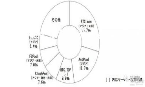要获取TokenPocket钱包中的ETH地址，您可以按照以下几个简单的步骤进行操作。TokenPocket是一款支持多种区块链资产管理的手机钱包，它提供了方便的界面来管理您的数字资产，包括以太坊（ETH）。接下来，我将详细介绍如何获取您的ETH地址。

步骤1：下载并安装TokenPocket
首先，您需要在您的手机上下载并安装TokenPocket应用程序。您可以在iOS的App Store或Android的Google Play商店中找到该应用。安装完成后，打开应用程序，您将看到一个简单易用的界面。

步骤2：创建或导入钱包
如果您是第一次使用TokenPocket，您将需要创建一个新的钱包。点击“创建钱包”选项，然后按照屏幕上的指示操作。请务必记住您的助记词，这是您钱包的恢复凭证，确保将其保存在安全的地方。如果您已经有一个钱包，可以选择“导入钱包”，然后输入您的助记词或私钥以便访问您的资产。

步骤3：访问钱包资产
一旦您成功创建或导入钱包，您将进入TokenPocket的主界面。在这里，您将看到您的资产概览。如果您创建的是新的钱包，可能需要添加ETH资产来查看相关信息。

步骤4：获取ETH地址
在钱包界面，找到“以太坊”或“ETH”部分。点击进入后，您就可以看到您的ETH地址。它通常以“0x”开头，后面跟着40个字符的数字或字母。这就是您的ETH地址，您可以将它分享给其他人以接收ETH。

步骤5：安全注意事项
在使用TokenPocket的过程中，务必要注意安全。请勿与他人分享您的私钥和助记词。这些信息是您资产的唯一访问方式，一旦泄露，可能会导致资产丢失。此外，为了更好的安全性，您可以在应用中开启双重认证等安全设置。

希望以上步骤能够帮助您顺利获取TokenPocket中的ETH地址！如果您还有其他相关问题或需要更深入的指导，请随时告诉我。
