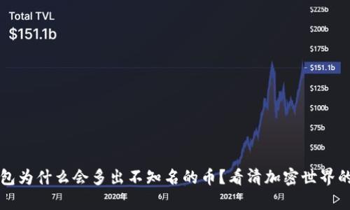TP钱包为什么会多出不知名的币？看清加密世界的真相