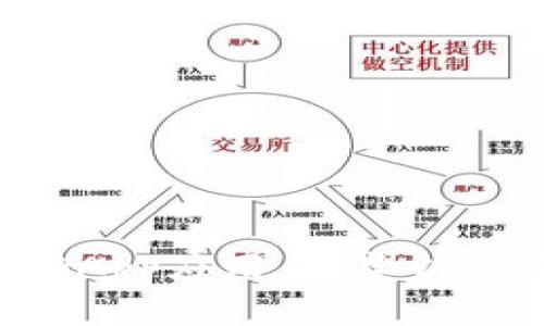 编写加密货币合约代码通常是指编写智能合约，最常用的语言是Solidity，主要用于以太坊区块链。以下是一个简单的智能合约的示例，它实现了一个基本的代币（Token）功能。这个合约允许用户转移代币、查询余额以及批准其他地址使用代币。

### 智能合约示例代码

```solidity
// SPDX-License-Identifier: MIT
pragma solidity ^0.8.0;

contract SimpleToken {
    string public name = 