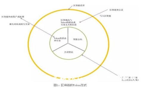使用TP钱包轻松兑换OKT：一步步教你如何操作