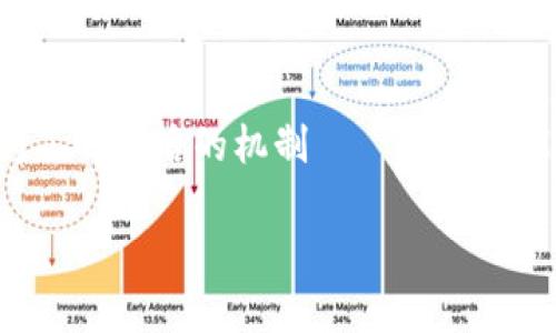 TP钱包转账两天没到账？看这里，轻松解决打包中的不安！

TP钱包, 转账, 打包中, 数字货币/guanjianci

引言：在数字货币的世界里，转账为何如此煎熬？
你或许在想，转账...这难道不是一件轻而易举的事情吗？然而，在数字货币的世界中，特别是当涉及到诸如TP钱包这样的平台时，情况可能会变得复杂而令人沮丧。转账已过去两天，依然显示“打包中”，这不仅让人困惑，也充满了不安。那么，这是怎么回事？

第一步：理解“打包”的意义
首先，了解“打包”的含义是至关重要的。在区块链网络中，所有的交易都需要被打包进区块中，这个过程由矿工或验证节点来完成。一旦交易被打包并确认，资产才能顺利到达您的钱包。那么，什么原因导致转账长时间未完成呢？

第二步：影响因素分析
在此，我们需要考虑多个影响因素。网络拥堵、交易费用设定不合理、平台维护等都可能导致这类问题的出现。是否曾经在高峰期进行过转账？亦或者由于您的转账费用设置得过低，导致矿工不愿意处理您的交易？这都是需要思考的地方。

第三步：检查交易状态
在这种情况下，最好的做法是检查您的转账状态。您可以访问区块链浏览器，输入您的交易哈希（Hash）来查看当前状态。交易是否已经被其他支付确认？这一步骤将帮助您了解更加详细的信息。

第四步：与TP钱包客服沟通
如果发现确实是系统问题，联系TP钱包客服是非常重要的。他们能够提供专业的技术支持，帮助您解决转账延迟的困扰。在与客服沟通时，保持冷静，并准确提供您的交易细节，这样能帮助他们更快地找到问题所在。

第五步：如何预防类似情况再次发生？
当然，每一个经历都是一次学习的机会。为了避免以后遇到相似状况，您可以设置合理的转账费用，关注大宗交易的时段，或者尽量避开网络流量高峰期进行转账。此外，也要保持对TP钱包等平台的关注，及时了解其维护动态，这样才能确保转账的顺利进行。

总结：耐心与技术的结合
转账过程中的耐心虽然让人感到煎熬，但理解后台是如何运行的，却能让我们更加从容面对。未来在使用TP钱包等数字钱包时，不妨多花点时间了解背后的机制——这不仅能够让您在交易时做出更明智的决策，也能让您在遇到问题时，带着问题的解决方案去沟通。一场技术革命时代的旅程中，耐心与理解同样重要。

如果您还有进一步的问题或者需要更多的信息，随时欢迎与我讨论。