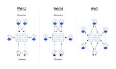 解密非洲加密货币：这场