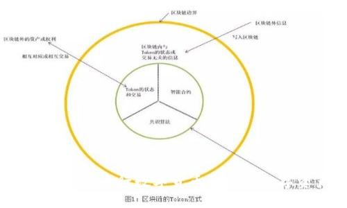 数字货币革命：从央行数字货币到个人数字资产的未来