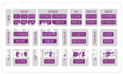 国家区块链技术实验室一
