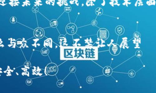 jiaotiTP钱包：未来数字资产管理的国际化选择/jiaoti
TP钱包, 数字资产, 钱包类型, 国际金融/guanjianci

什么是TP钱包？
在数字货币愈发流行的今天，钱包不再仅仅是我们用来存放现金和信用卡的工具。相反，TP钱包——一个被越来越多的数字货币爱好者所熟知和喜爱的产品，已经逐渐崭露头角。那么，TP钱包到底是什么？它是如何工作的，为什么它会成为许多投资者的首选？这其中涉及到的文化与经济因素也让人颇感兴趣。

TP钱包的起源与发展
TP钱包——在我们探讨它的起源与发展之前，先来了解一下它的命名由来。TP钱包这个名字，实际上是源于它所代表的“多链”与“跨境”功能的结合。随着全球数字资产的日益繁荣，各类钱包如雨后春笋般涌现，TP钱包以其独特的多元化特点逐渐脱颖而出。有人可能会问，这个钱包是国外的吗？答案是——它的确是源于海外市场，但在不断的技术和用户反馈中，这款钱包已经逐渐适应了全球用户的需求。

功能与特点
TP钱包的设计理念是为了满足用户在数字资产管理过程中的多样化需求。无论是储存、交易，还是管理多链资产，TP钱包都能提供良好的用户体验。让我们来看一下它的几个主要功能——
ul
    listrong多链支持：/strongVR、ETH、BSC等各大链的支持，使得用户可以在一个平台上进行跨链交易，极大地方便了资产管理。/li
    listrong安全性：/strongTP钱包采用了最新的加密技术，用户的私钥始终保存在本地，不会被云端泄露，这让许多用户对其安全性高度认可。/li
    listrong用户友好的界面：/strong即使是初学者，只需简单的指导便可上手，所有的操作都极为直观。/li
    listrong社交功能：/strong用户可以通过钱包与好友进行资产分享和交易，这样的功能在年轻用户中尤其受欢迎。/li
/ul

数字资产的国际化
随着区块链技术的普及，数字资产已经不再局限于特定区域或国家。TP钱包的推出也是顺应这一潮流，面向了全球用户。我们常说文化的交融与碰撞会产生奇妙的火花——TP钱包便是金融科技与国际文化交融的完美体现。当用户通过这款钱包进行交易时，他们不仅仅是在进行一次普通的资产转移，更多的是在参与到全球经济的一部分之中，这难道不让人倍感振奋吗？

TP钱包的用户表现与反馈
在实际使用中，TP钱包不仅吸引了投资者的注意，也获得了用户的高度评价。用户普遍表示，它的多功能性和高安全性让他们感到放心。而且，钱包的持续更新和团队的积极互动，也让用户对未来的功能扩展充满期待。有用户甚至在社交平台上调侃，TP钱包简直就是“数字资产的万金油”——这...真的吗？

文化因素对TP钱包的影响
提到TP钱包，我们很难忽视文化对其发展的影响。不同文化背景下，对数字资产的认知和接受程度不尽相同，例如：在某些国家，投资数字货币的观念已经非常普及；而在另一些地区，仍有不少人对此持怀疑态度。因此，TP钱包的成功不仅得益于其技术创新，还在于它顺应了市场变化，融入了多元文化因素。

对未来的展望
面对即将到来的2024年，TP钱包将采取何种策略以巩固并扩大市场份额，成为用户心中的首选？可以预见的是，随着技术的不断演进和市场需求的不断变化，TP钱包必将以更强大的实力迎接未来的挑战。除了技术层面的革新，TP钱包也可能会在用户社区建设、教育推广等方面持续发力——这不仅是为了产品本身，也是为了推动整个数字资产行业的发展。

结论
总体来说，TP钱包作为一款具有国际化视野和多元文化交融的数字资产管理工具，正在引领着未来的趋势。从其安全性、多链支持，到用户友好的设计以及国际化的愿景，TP钱包都显得那么与众不同。这不禁让人展望——下一步的数字资产管理将会开启怎样的新篇章？在这个瞬息万变的时代，谁又能说得清未来的可能性呢？

所以，如果你正在考虑如何管理你的数字资产，不妨试试TP钱包，或许你会惊喜地发现，它将带给你全新的体验与思考。这一切，都是为了一个共同的目标：让你的数字资产管理更加便捷、安全、高效！