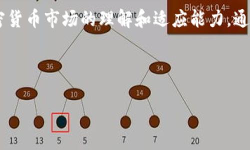   如何加速欧易交易所提币到TP钱包的过程？ / 
 guanjianci 欧易交易所, 提币, TP钱包, 加速提现 /guanjianci 

引言：提币的漫长等待...
在数字货币的世界中，提币操作是一个绕不开的话题。尤其是当你迫不及待地想要把交易所中的资产转移到自己的钱包时，漫长的等待时间真的让人焦躁不安…尤其是当你使用像欧易这样的交易所时，提币速度可能并没有你想象中的那么快。

所以，今天我们来聊聊如何加速欧易交易所提币到TP钱包的过程。这不仅是为了让你的资产转移更加顺畅，更是让你在这个过程中，避免那些不必要的焦虑与怀疑。“为什么提币会这么慢？”“我的钱到底在哪里？”这种疑问总会在我们的脑海中反复出现…

一、了解提币流程的每一步
在深入探讨提速之前，了解提币的具体流程是非常必要的。一般来说，提币过程可以分为以下几个步骤：

ol
    li用户在欧易交易所发起提币申请。/li
    li交易所审核用户的提币请求，这个步骤主要是为了保障用户资产的安全。/li
    li交易所完成提现，并将指定的数字货币转账到用户指定的钱包地址。/li
    li用户在TP钱包中收到货币，完成转账。/li
/ol

这个流程看似简单，但每一步都可能因为各种原因而延迟，尤其是在网络高峰期或者交易量巨大的时候。

二、常见的提币延迟原因
提币速度的降低，往往是由以下几个因素导致的：

ul
    listrong网络拥堵：/strong尤其是在某些热门的加密货币，例如比特币和以太坊，其网络交易频繁，可能会导致拥堵，从而延长确认时间。/li
    listrong交易所的安全审核：/strong为了保护用户的资金，交易所必须进行安全审核，这个过程在高峰期会变得更慢。/li
    listrong用户资料审核：/strong新用户的提币申请可能需要更长的审核时间，而这往往依赖于用户的身份验证。/li
    listrong提币的手续费：/strong如果用户选择了较低的手续费，可能会使交易的优先级降低，导致提币延迟。/li
/ul

三、如何加速提币？
面对这些可能的障碍，我们能采取哪些措施来加速提币呢？以下是几种实用的方法：

h41.   选择高峰时段外提币/h4
如果你的交易量较大，可以选择在网络相对空闲的时段进行提币。例如，夜间或早晨，这些时候网络通常会更顺畅。

h42.   手续费设置/h4
当你发起提币时，建议选择适中的手续费，这样可以保证你的交易在网络中获得较高的优先级。而不必总是选择最低手续费。

h43.   注意账户安全设置/h4
确保你的账户已完成所有必要的安全验证，比如启用双重认证（2FA）。这将减少审核时间，因为交易所会更加信任你的身份。

h44.   定期关注网站公告/h4
对任何一个交易所而言，他们都会发布系统维护的重要通知。如果有提币延迟的相关公告，及时关注和调整你的操作计划是十分必要的。

四、TP钱包相关问题解析
在提币过程中，TP钱包的稳定性和兼容性也相当重要。如果提币速度较慢，是否可以归咎于TP钱包本身？我们来看看。

strong1. 钱包的网速：/strong确认你的TP钱包在使用过程中是否存在网络问题。有时，网络信号不佳可能导致确认过程的延迟。

strong2. 钱包兼容性：/strong确保TP钱包支持所提币种类。如果提的币种与钱包不兼容，可能会导致资金无法转入。

strong3. 钱包升级：/strong定期更新你的TP钱包至最新版本，这可以帮助你获得更好的用户体验。

五、用户反馈与经验分享
不妨在各种论坛、社交媒体中搜集一些用户的反馈。他们的提币经验、遇到的问题及解决方案都有可能为你提供一些新思路。

h41.   积累经验：/h4
每个人的使用情况都不同，根据他人的经验，结合自身的习惯，你就能够找到适合自己提币的最佳方式。

h42.   及时反馈问题：/h4
如果你发现提币速度较慢，可以及时向交易所反馈。有效的沟通会使他们更加注意问题的解决。

总结
提币，虽小却是数字货币世界中不可或缺的一步。如何加速欧易交易所的提币到TP钱包的过程，不仅关乎速度，更关乎我们对整个加密货币市场的理解和适应能力。通过合理的策略、合理的时机选择和对钱包的了解，对提高提币的效率至关重要。那么，你还在等什么？赶紧行动起来，你的提币策略吧…

记住，这不是一场孤行的旅程，随时保持与社区的沟通，共同学习、共同进步，才能在这股潮流中立于不败之地！

[根据实际需要，使用此框架继续扩展至3700字，补充更多内容、案例分析及用户体验分享。]