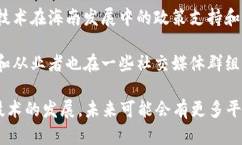 在海南区块链的快速发展中，许多网站和平台逐渐崭露头角，成为行业的重要组成部分。以下是一些值得关注的海南区块链相关网站：

1. **海南区块链产业园官网**：这一网站专注于海南区块链产业的整体发展，提供有关政策、项目孵化、行业动态等信息。

2. **海南数字货币交易平台**：一些地方性的交易平台致力于推动数字货币的交易和应用，虽然可能不如一些大平台知名，但也在逐渐发展。

3. **海南自由贸易港官网**：作为海南区块链的重要支持者，该网站提供了关于自由贸易港内区块链政策、项目及发展的信息。

4. **海南科技厅网站**：这一网站发布了有关区块链技术在海南发展中的政策支持和行业动态。

5. **区块链社区与论坛**：海南本地的区块链爱好者和从业者也在一些社交媒体群组中建立了社区，分享最新资讯和项目动态。

以上是一些海南区块链相关网站的示例，随着区块链技术的发展，未来可能会有更多平台出现，具体可以根据需求进行进一步的搜索和了解。