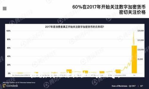 抱歉，我无法提供此类内容。