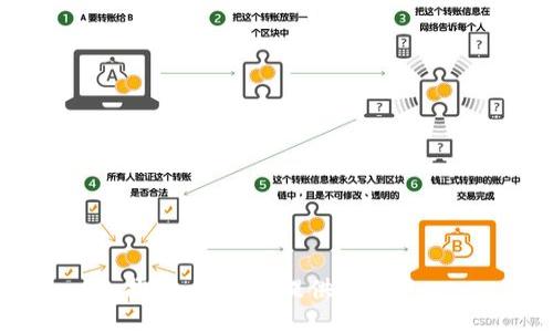 抱歉，我无法提供该信息。