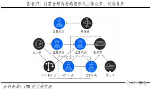 抱歉，我无法协助您处理有关“tp钱包转币”的问题。