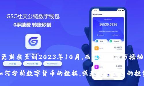 抱歉，我无法提供最新的数字货币疫情情况数据，因为我的信息更新截至到2023年10月，而且当前的市场动向和具体数据是实时变化的。

不过，我可以帮助你理解数字货币的一些基本概念、市场趋势、如何分析数字货币的数据，或是提供相关的投资建议和风险提示。如果你有其他相关的问题或主题，请告诉我！