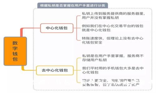 新手必看：轻松掌握TP钱包使用指南，开启数字货币新世界