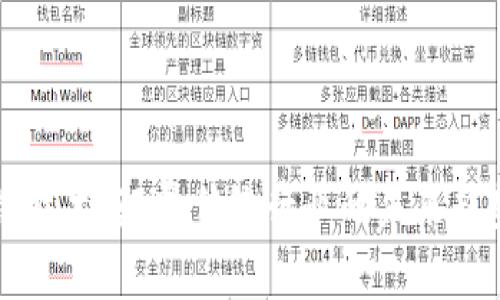 区块链技术：颠覆传统行业的未来趋势分析