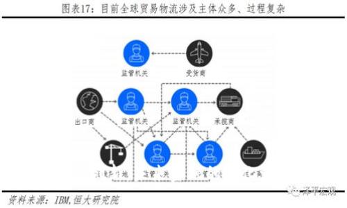 数字货币与加密创新：未来金融的文化潮流与市场机遇