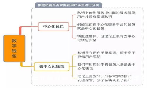 TP钱包转入欧易的详细指南：一步步搞定数字资产