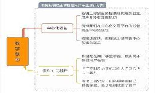如何将OK交易所的数字货币提币到TP钱包：详细操作指南