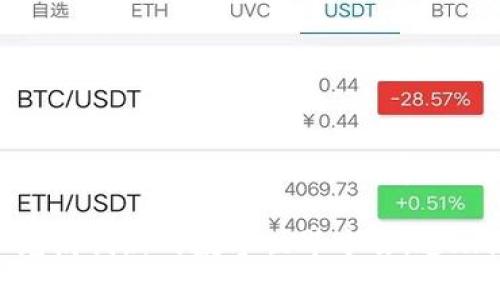 在讨论TP钱包和TRX的相关内容之前，了解一些基础知识是很重要的。TP钱包是一个支持多种区块链资产的钱包，特别在去中心化交易和资产管理方面具有广泛的应用。而TRX则是TRON网络的原生代币。接下来，让我们详细探讨TP钱包在TRX方面的功能和作用。

什么是TP钱包？
TP钱包，作为一款移动端数字货币钱包，专门为区块链生态系统中的用户设计。它具有安全性高、操作简便、功能多样等特点。TP钱包支持对多种主流数字货币的储存和管理，特别服务于以TRON为基础的数字资产，旨在为用户提供更好的区块链体验。

TP钱包与TRX的重要性
TRX，即TRON的代币，是在TRON区块链上进行交易和执行智能合约的媒介。TRON的目标是构建去中心化的互联网，而TRX的流通量和使用频率直接影响整个TRON生态的繁荣程度。TP钱包不仅可以储存TRX，还能使用户方便地进行TRX交易、接收和发送。这种无缝的体验让TP钱包成为TRON用户的重要工具。

TP钱包的功能

TP钱包具备多种功能，具体来说，包括：

ul
  listrong资产管理/strong：用户可以在TP钱包中管理多种数字货币，包括TRX。这意味着用户可以随时随地查看他们的资产状况。/li
  listrong转账功能/strong：TP钱包允许用户快速方便地发送和接收TRX，这种高效性让资金的流转更加顺畅。/li
  listrong去中心化交易所（DEX）支持/strong：用户能够在TP钱包内直接 access 去中心化交易所，在这里进行TRX交易，确保了更高的安全性和隐私。/li
  listrong智能合约支持/strong：TP钱包也支持TRON上的智能合约，使得用户能够参与更复杂的区块链应用，如去中心化应用（DApp）。/li
/ul

为何选择TP钱包管理TRX？
选择TP钱包管理TRX，除了它的方便性，还有其他几个方面的考虑。

ul
  listrong安全性/strong：TP钱包提供了高级的安全保护措施，用户的数字资产可以得到较好的防护。此外，TP钱包也定期进行安全审计，确保系统没有潜在漏洞。/li
  listrong用户友好/strong：TP钱包的界面设计简单易懂，特别适合新手；即使是完全没有经验的用户，也能快速上手。/li
  listrong社区活跃/strong：TP钱包的用户群体非常活跃，用户可以享受到丰富的社区支持，包括问题解答、经验分享等。/li
/ul

如何使用TP钱包进行TRX交易？
使用TP钱包进行TRX交易其实是相对直接的。以下是使用步骤：

ol
  listrong下载并安装TP钱包/strong：用户可以在各大应用商店中找到TP钱包的下载链接，并根据提示完成安装。/li
  listrong创建或导入钱包/strong：用户可以选择创建一个新钱包或者导入已有的钱包地址。/li
  listrong充值TRX/strong：用户可以通过各种渠道充值TRX，包括交易所转账、购买等。/li
  listrong进行TRX交易/strong：在钱包中选择“转账”功能，输入收款地址和转账金额，然后确认交易。/li
/ol

总结
TP钱包为TRON生态系统中的用户提供了一个安全、便捷、高效的工具，使得数字资产管理变得简单。无论你是新手还是经验丰富的用户，TP钱包都能够满足你的需求。它在方便用户进行TRX交易、资产管理的同时，开创了去中心化金融的新局面。

最后，随着区块链技术的不断发展，TP钱包的功能也在不断扩展，未来可能会有更多令人惊喜的新功能面世，帮助用户更好地参与到这个充满创新的数字世界中去。这...让我们拭目以待吧。