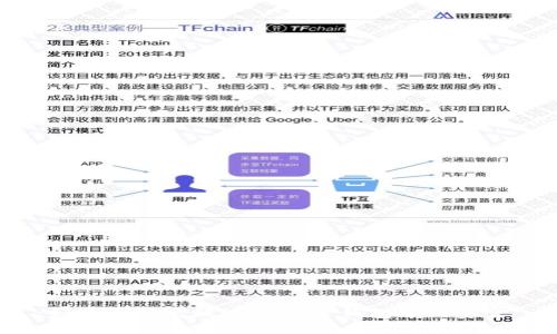 如何安全高效地导出TP钱包中的资金