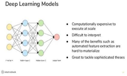 加密货币金融机构的特点：探索数字资产时代的创新与挑战