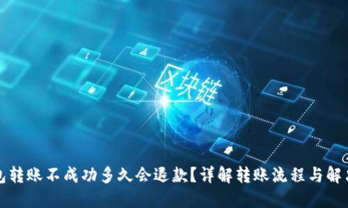 TP钱包转账不成功多久会退款？详解转账流程与解决办法