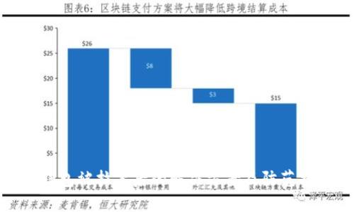 TP钱包被拉黑后的解决方案及防范措施
