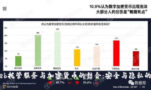 匿名Web托管服务与加密货币的结合：安全与隐私的新前沿