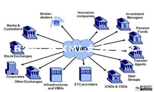`DOM`并不是一种加密货币，而是指“文档对象模型”（Document Object Model），这是一个用于计算机程序与HTML或XML文档交互的标准接口。尽管“DOM”这一概念在高科技和网络开发领域广泛使用，但它与加密货币的领域没有直接关系。  

如果你想了解有关加密货币的主题，或者某种特定加密货币的定义和用途，欢迎提出更具体的问题！