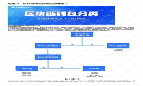 2023年区块链软件服务公司盘点：行业领军者与新兴力量