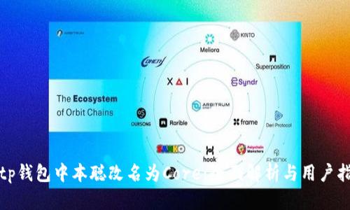 : tp钱包中本聪改名为Core：全面解析与用户指南