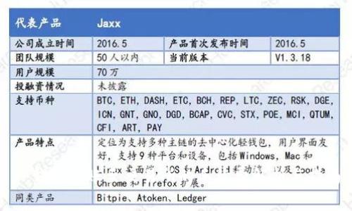 TP钱包转账至交易所的手续费解析与指南