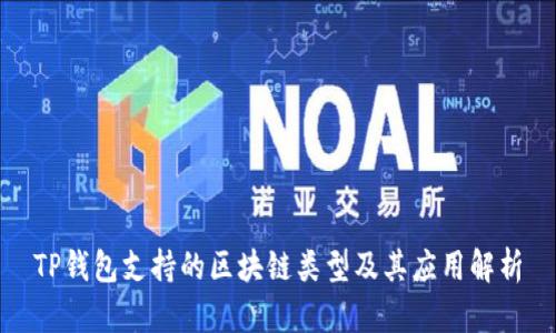 TP钱包支持的区块链类型及其应用解析