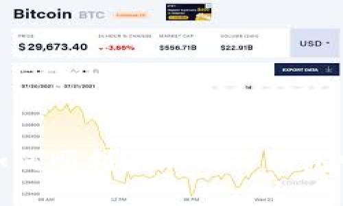 : MARS币如何顺利添加到TP钱包中？完整指南
