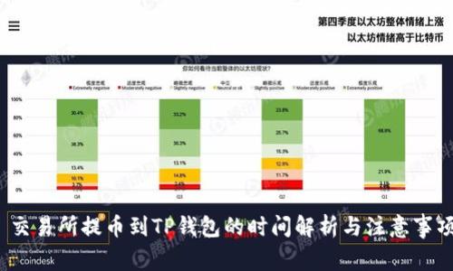  交易所提币到TP钱包的时间解析与注意事项