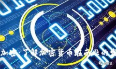 南非货币加密：了解加密