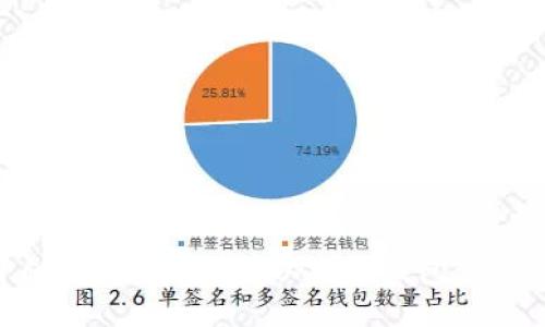 如何自动下载和设置以太坊钱包：详细指南