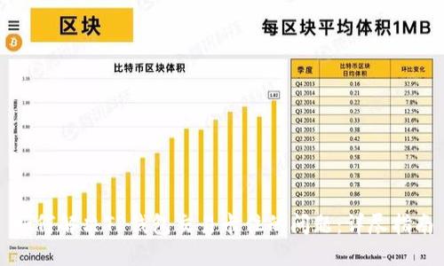 如何解决TP钱包交易卡住的问题：详尽指南