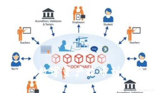 如何将Aibox中的数字资产提币到TP钱包：详细指南