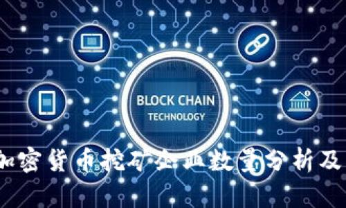 2023年全球加密货币挖矿企业数量分析及未来发展趋势