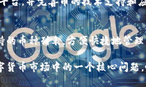 tiaoti如何查看TP钱包里的币的流动性/tiaoti
TP钱包, 币流动性, 数字货币, 钱包使用技巧/guanjianci

在数字货币投资的世界中，流动性是一个非常重要的概念，它直接影响到投资者的买卖决策和市场的稳定性。TP钱包作为一种新兴的数字货币钱包，逐渐被越来越多的用户所接受。了解如何查看TP钱包里的币的流动性，有助于用户更好地管理自己的资产，进行有效的投资决策。

本篇文章将详细介绍如何在TP钱包中查看币的流动性，以及流动性的重要性、影响因素和查询方法等内容。同时，也会针对相关疑问进行深入分析。

流动性的重要性
流动性是指资产在市场上快速转化为现金的能力。对于数字货币，流动性尤为重要，因为它直接关系到投资者在需要时能够迅速买入或卖出资产的能力。高流动性的数字货币意味着它们在市场上有更多的买家和卖家，价格波动相对较小，投资风险低。而低流动性的数字货币则可能导致价格大幅波动，让投资者面临更大的风险。

具体而言，流动性具有以下几个重要的方面：

1. **降低交易成本**：在高流动性的市场上，买卖差价（即买入价和卖出价之间的差距）通常较小，这意味着投资者在交易时能够以更低的成本完成交易。

2. **便于资金管理**：高流动性的数字货币使得投资者能够在市场变化时及时调整自己的资金分配，灵活应对市场的变化。

3. **稳定市场预期**：流动性高的市场往往价格更加稳定，投资者对于市场走势的预期也会相对较好。

因此，了解TP钱包中各个币种的流动性，可以帮助用户更好地判断投资的价值和时机。

如何查看TP钱包里的币的流动性
查看TP钱包中币的流动性，可以通过以下几种方式进行：

1. **使用TP钱包自身的功能**：TP钱包通常会提供关于每个资产的详细信息，包括当前的市值、交易量等。用户可以在钱包的资产页面中，查看每种币的详细信息，尤其是交易量的信息，通常交易量越大，流动性越好。

2. **参考第三方数据网站**：除了直接在TP钱包中查看，用户还可以参考一些专业的数字货币数据网站，如CoinMarketCap或者CoinGecko，这些平台会提供各个数字货币的流动性指标，如24小时交易量、市场深度等信息。通过这些数据，用户可以更全面地评估某种币的流动性。

3. **观察交易平台的表现**：如果该数字货币在多个交易所上架，用户可以通过不同交易所的成交量和价格差异，来判断该币的整体流动性。在流动性较好的交易所，买卖盘通常比较活跃，价格变化也相对较小。

4. **社区反馈和分析报告**：许多数字货币社区会不定期发布有关数字货币的分析报告，包括流动性分析。用户可以参考这些社区的观点来更好地理解某个币的流动性状况。

影响币流动性的因素
币的流动性并不是一成不变的，它受到多种因素的影响：

1. **市场需求与供给**：这是影响流动性的最基本因素。如果某个币的需求量大，而供给量小，那么该币的流动性就会较差；反之，需求量小而供给量大的币，流动性就会较好。

2. **币种的市场认可度**：市场对一个币的认可度越高，它的流动性通常也越好。知名度高、技术背景强的币通常会吸引更多的投资者，从而提高流动性。

3. **交易平台的选择**：不同的交易所对同一币种的流动性可能会有所不同。通常，用户在流动性较高的大型交易所交易某种币，能够更方便地买入和卖出，而小型交易所可能因交易量较少，流动性不佳。

4. **市场情绪和政策动向**：市场的整体情绪和政策动态也会影响币种的流动性。比如，若某国家发布了对加密货币的监管政策，可能会造成一定市场恐慌，从而影响用户的买卖行为，导致流动性变化。

TP钱包使用中的注意事项
在使用TP钱包查看币的流动性时，用户应保持谨慎，注意以下事项：

1. **确保钱包安全**：用户在使用TP钱包时，必须确保钱包的安全性，包括密码保护、双重认证等，以防止账户被盗用。

2. **定期更新信息**：数字货币市场变化迅速，用户应确保随时关注最新的市场动态，以便及时做出反应。

3. **多方验证数据**：查看流动性数据时，不要仅依赖一个渠道，建议通过多个平台的对比，综合判断币的流动性状况。

4. **保持理性投资**：无论流动性如何，投资者都应保持冷静，避免因市场波动而做出非理性的决策。

相关问题探讨

1. TP钱包在安全性方面有什么保障？
TP钱包的用户账户是由私钥保护的，用户在使用钱包时应妥善保管私钥，避免泄露。同时，TP钱包采用了各种安全措施，如双重身份验证、交易签名等，以提高安全性。在面对潜在的网络攻击时，用户还需保持警惕，不轻信任何外部链接和信息，以避免资金损失。

2. 为什么有些币流动性差？
某些币的流动性差，可能是因为该币的市场需求不高，或者开发团队缺乏有效的市场推广。此外，币的技术实现及社区支持也会对其流动性产生影响。对于那些不被广泛接受或缺乏实际应用场景的币种，市场交易量自然会相对较少，从而导致流动性不足。

3. 如何提高币的流动性？
提高币的流动性，通常需要通过增加市场需求和改进市场供给来实现。可以通过加强社区建设，提高币的知名度和市场认可度，同时选择合适的交易平台，并完善币的技术支持和应用场景，引导更多投资者参与交易。

4. TP钱包支持哪些类型的数字货币？
TP钱包支持多种类的数字货币，包括主流的比特币、以太坊等，同时也支持一些新兴的ERC-20和其他多链的数字资产。用户可以在TP钱包中查看支持的币种列表，方便快捷地管理自己的资产。对于不同类型的币，TP钱包还提供了一定的流动性支持，方便用户进行交易。

通过以上的介绍，希望能够帮助用户更好地了解如何查看TP钱包中的币的流动性，同时提高大家对数字货币流动性概念的理解和认识。流动性是数字货币市场中的一个核心问题，唯有深入分析，才能在投资时减少风险，服务于更合理的投资决策。